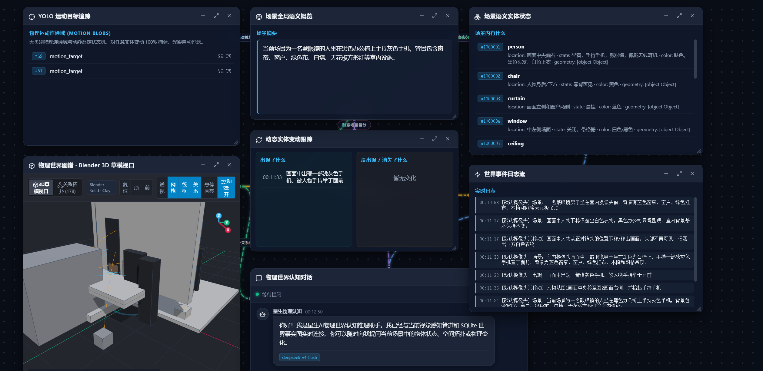 多目空间视觉感知工作站